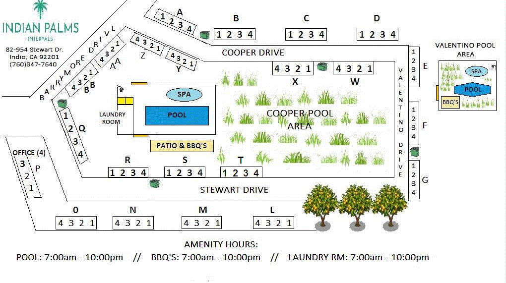 IPI Map of Property